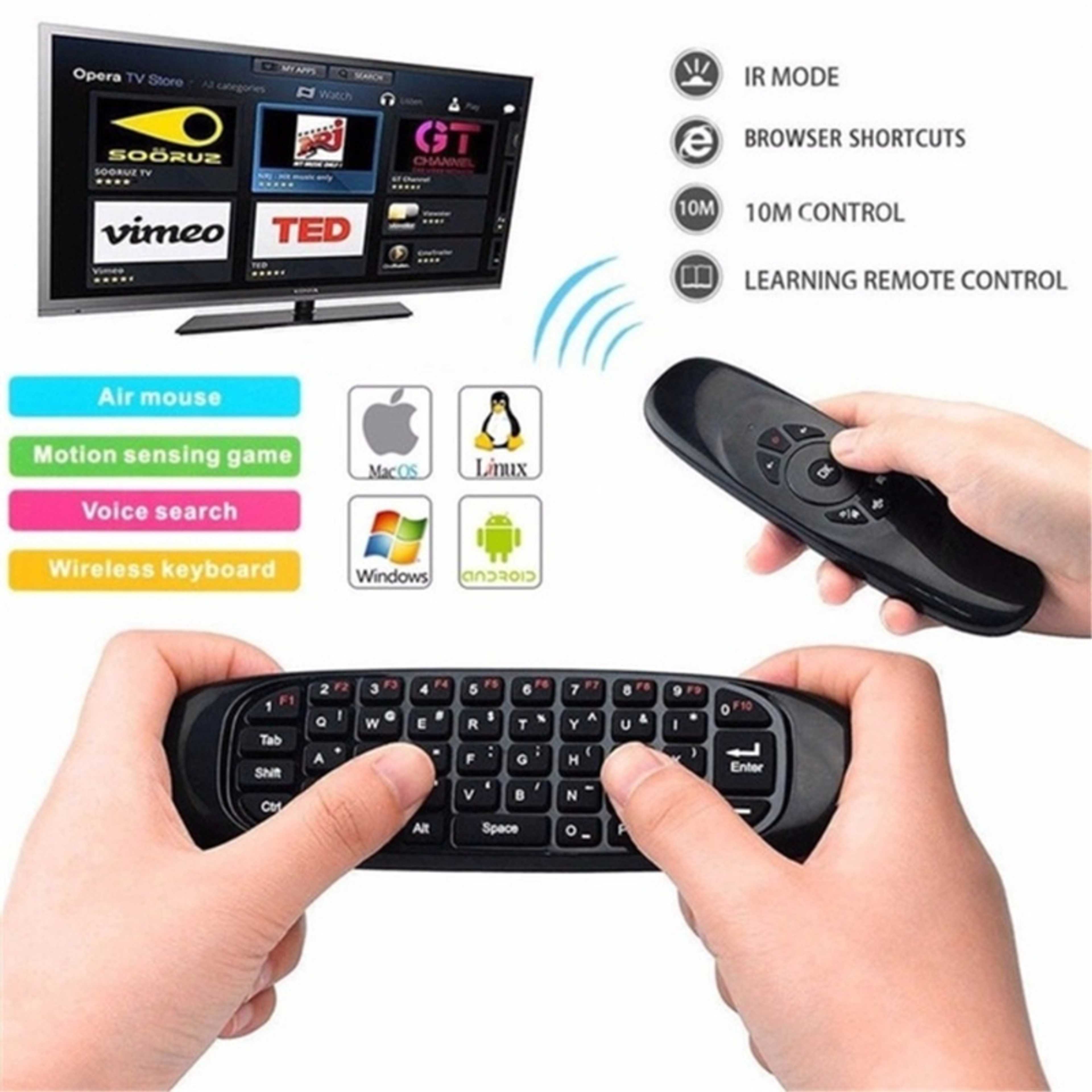 2.4GHz Flying Mouse 6-Axis Gyroscope Wireless Air Mouse Keyboard Remote Control For Smart TV PC