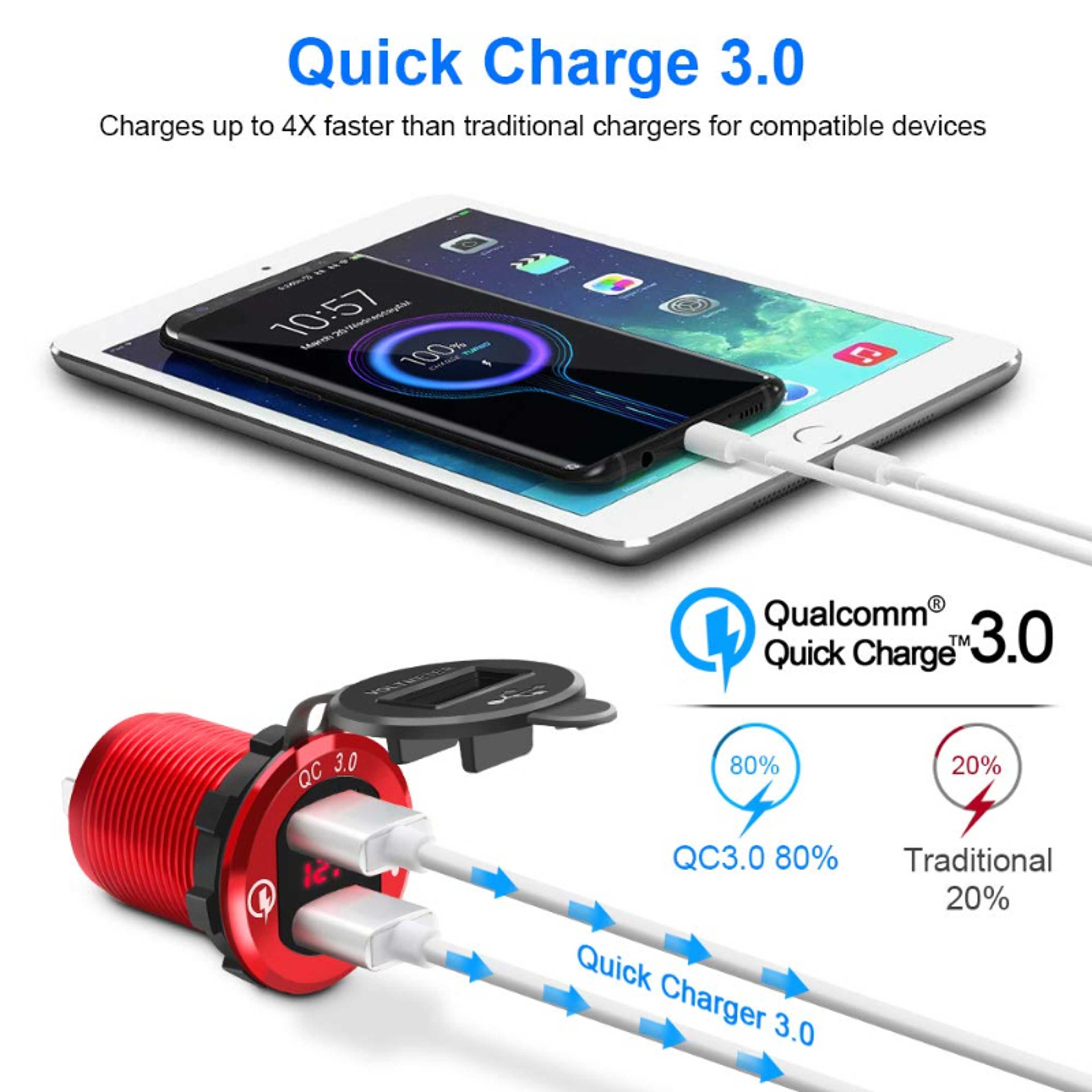 Rocketek 12V/24V 36W Waterproof Aluminum Dual USB Quick Charge 3.0 Charger Socket Power Outlet Adapter With LED Voltmeter