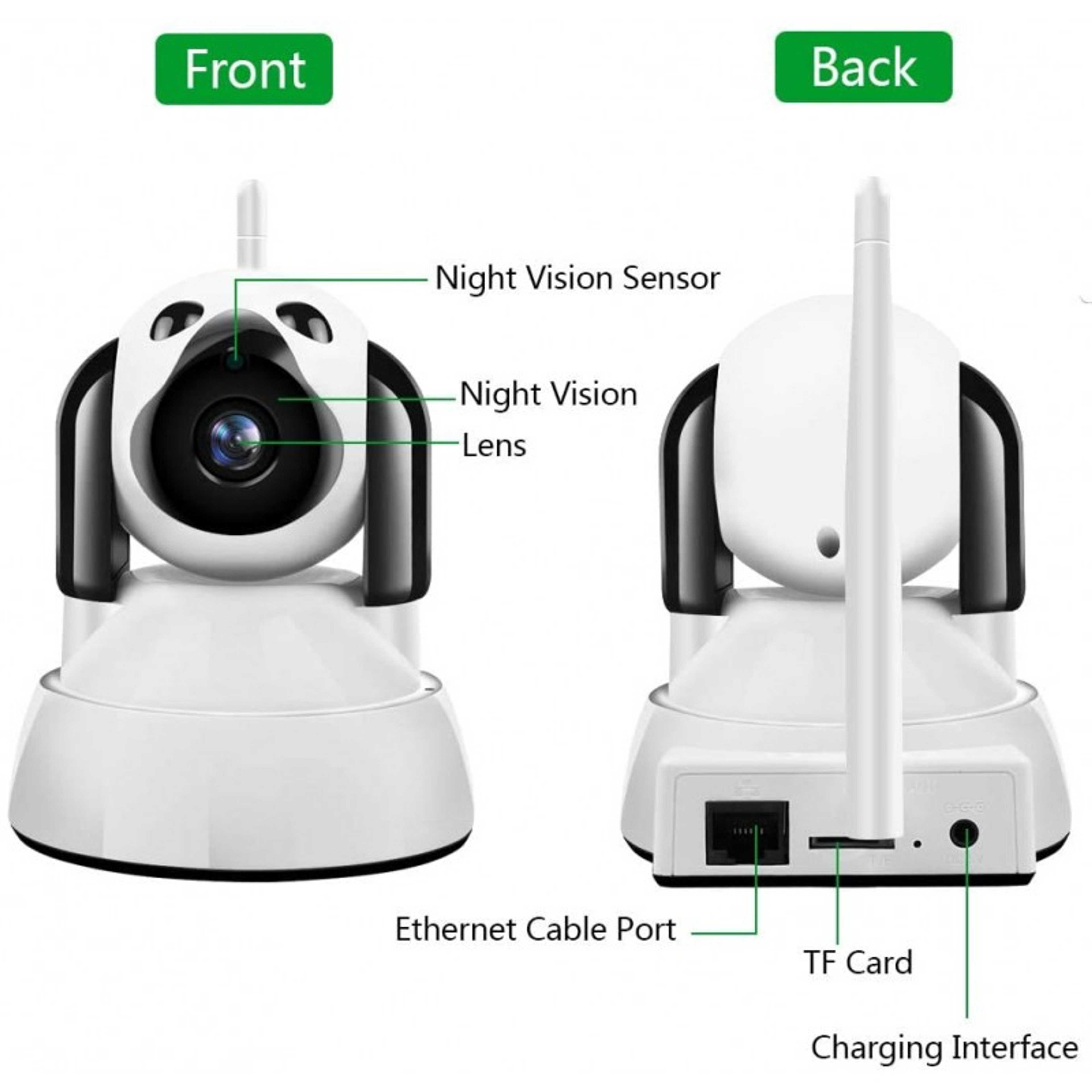 LXMIMI 2-Way Audio Baby Monitor 360° Body Rotational WiFi Camera With Tracking Function