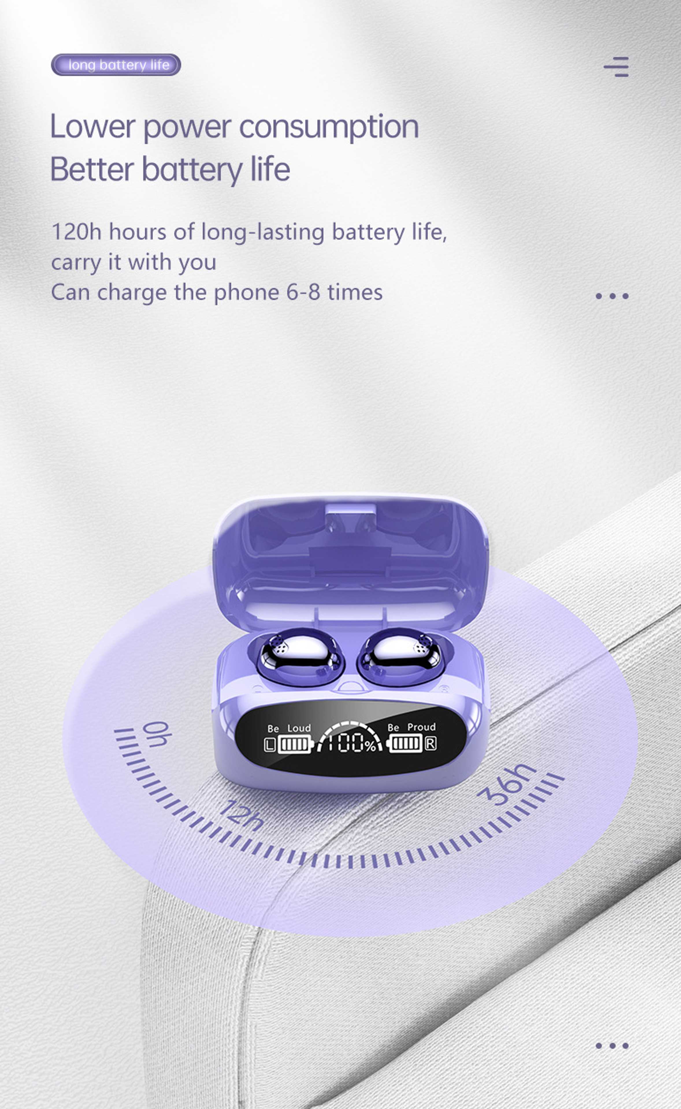 M32 Bluetooth 5.1 Earphone TWS Wireless Headphones with Microphone Waterproof Sports Bluetooth Earbuds Headset 2000mAh - Product Main Image