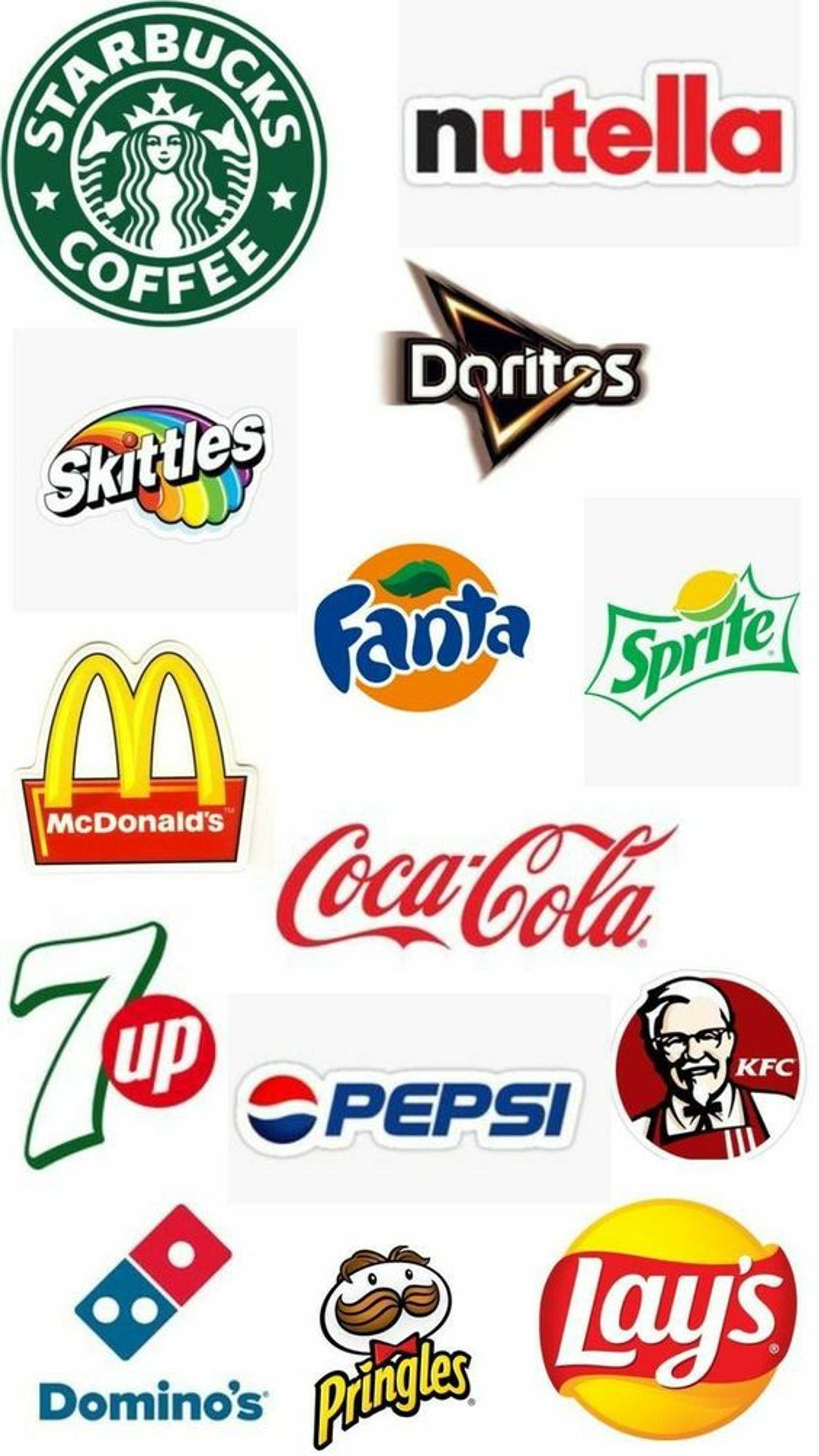 10 Pcs/Pack of Brands Decal Stickers For Mobiles Tablets Bike Car Fridge Etc - Product Main Image