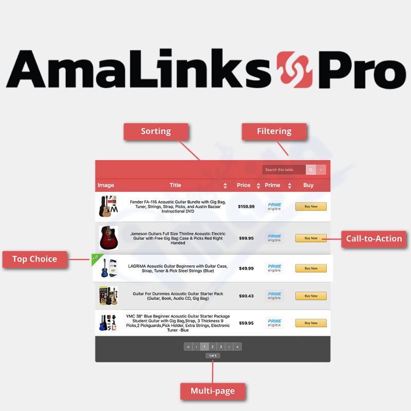 AmaLinks Pro GPL Wordpress Plugin