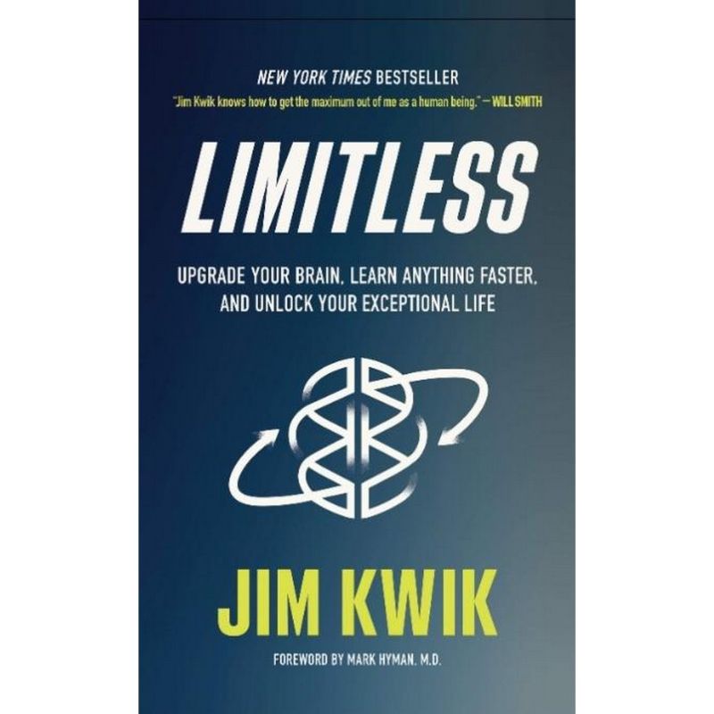 LIMITLESS By JIM KWIK