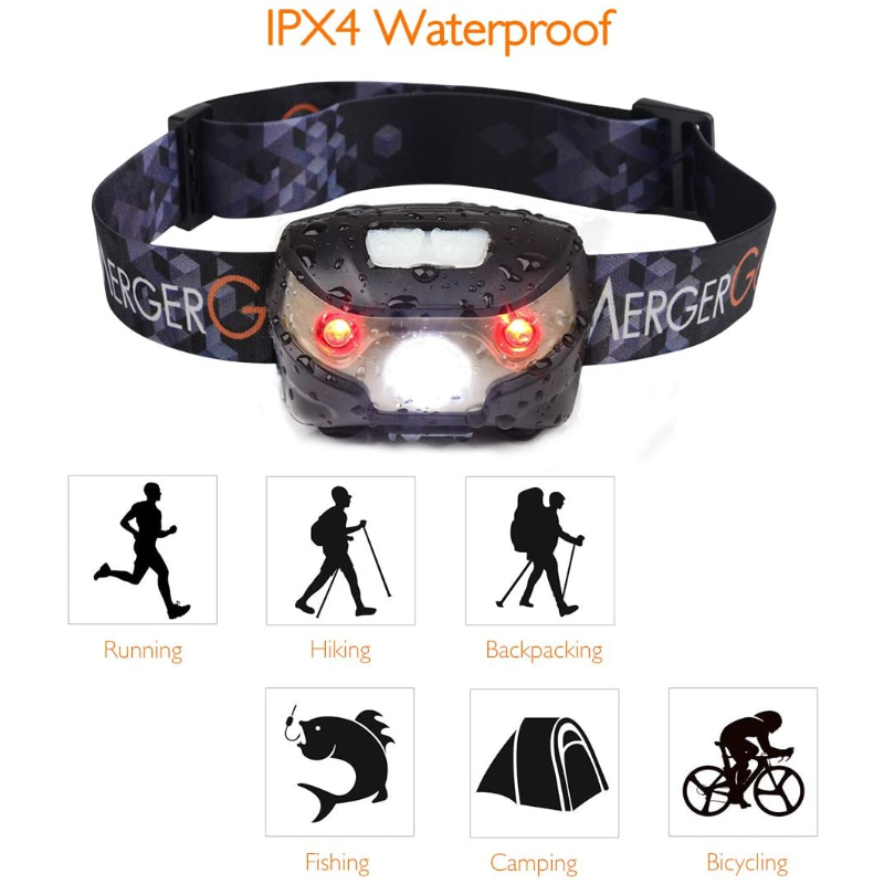 USB Rechargeable Camp LED Waterproof Headlamp With 5 Light Modes