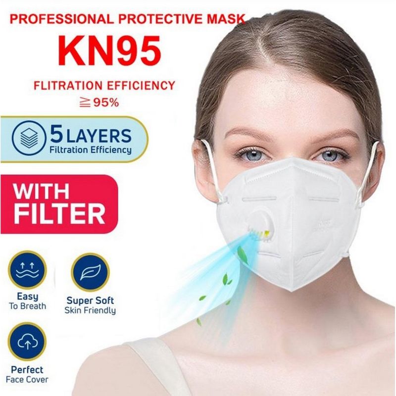 KN95 Mask With Filter, Reusable 5 Layer Protection Face Mask Anti-Pollution Breathable Respiratory Face Mask